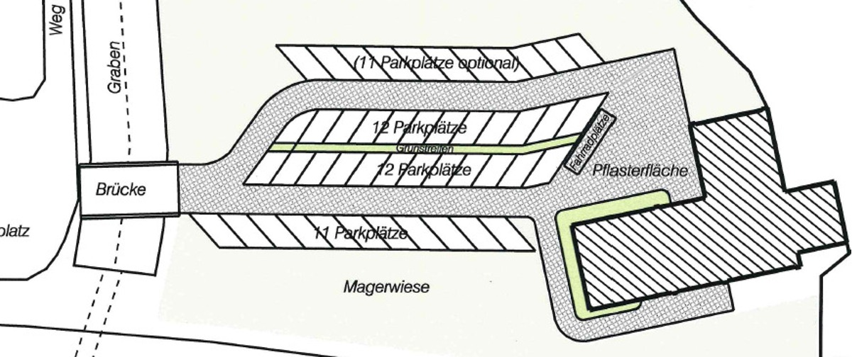 Parkplatz